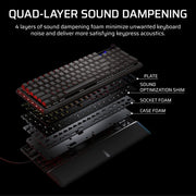 Corsair Vanguard PRO 96-MGX 8kHz 有線磁軸鍵盤(黑色-MGX磁軸)(包送順豐站)