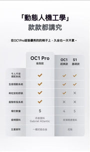 Libernovo OMNI OC1 Pro 人體工學椅