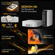 GEEKOM A8 Mini PC AMD Ryzen™ 9 8945HS 8C/16T 32GB RAM + 2TB SSD WIN11 Pro 迷你電腦 (CS-GA8R932 + LB-XPCNB)