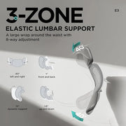 黑白調 HBADA E3 AIR 人體工學辦公椅